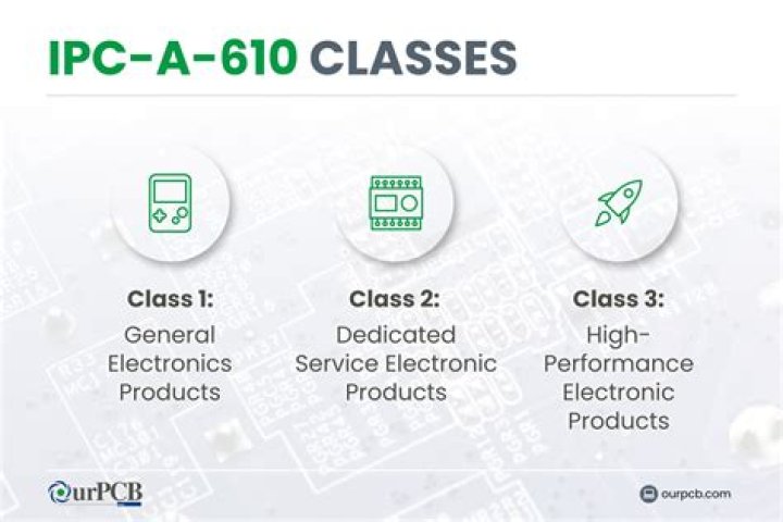 James Drury and Cristall Orton Forum, James Drury and Cristall Orton Discussion Board