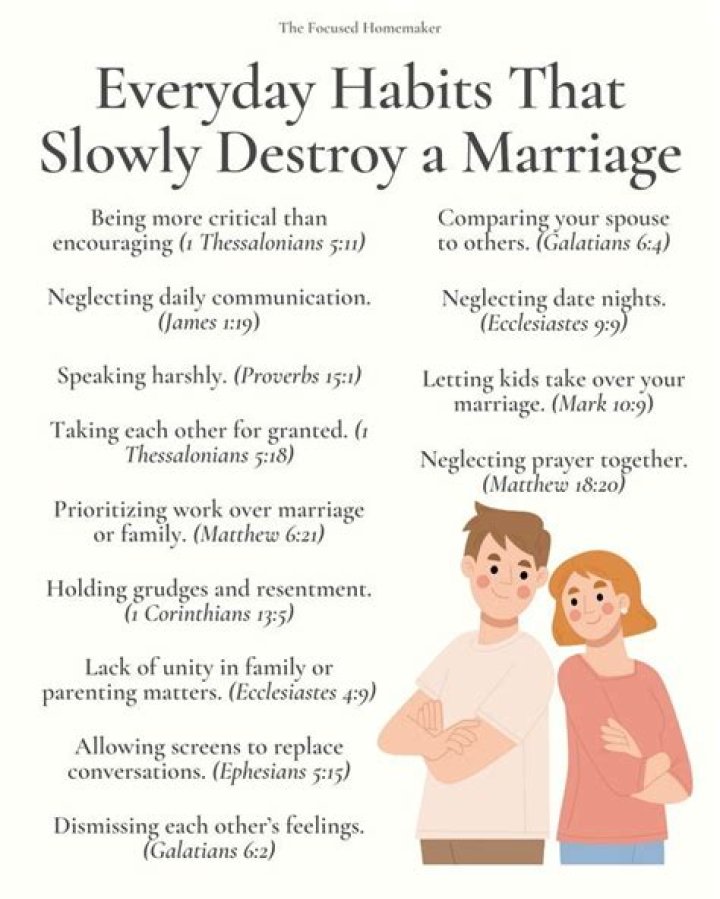 Know the 5 worst Marital habits that can destroy your marriage | Dont Miss it