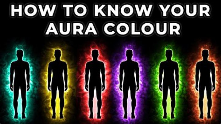 Learn About Your Aura With an Aura Color Quiz
