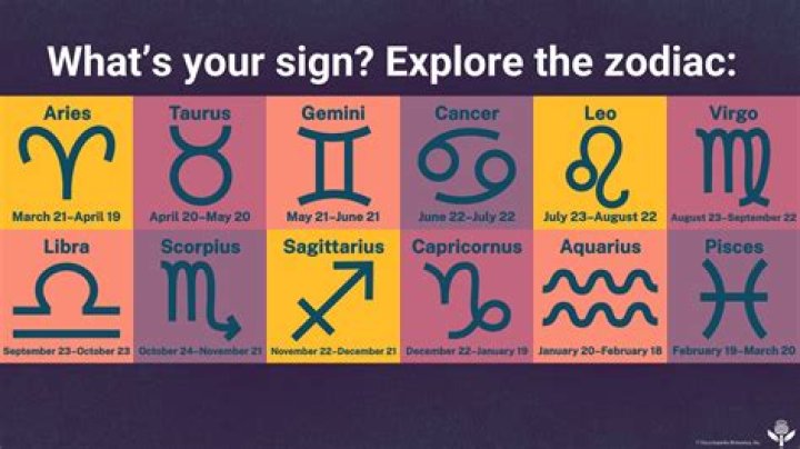 Leo Season 2023 Horoscopes for Every Zodiac Sign