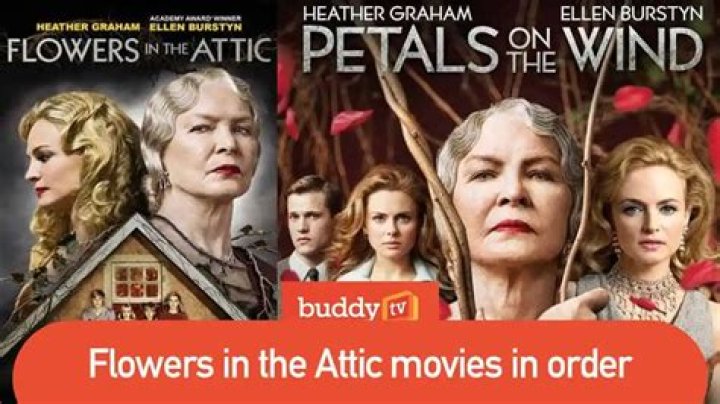 Lifetime’s ‘Flowers in the Attic’ Trailer