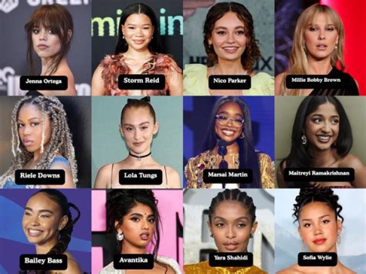 List of Celebrities with last name: Grimes