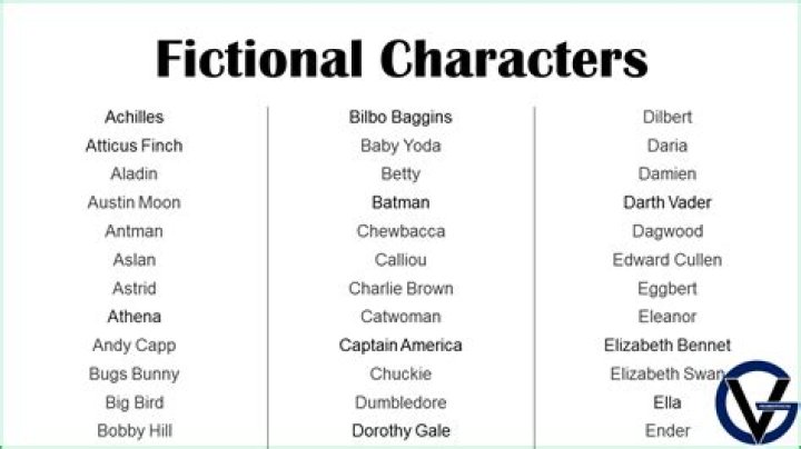 List of Fictional gynoids - FamousFix List