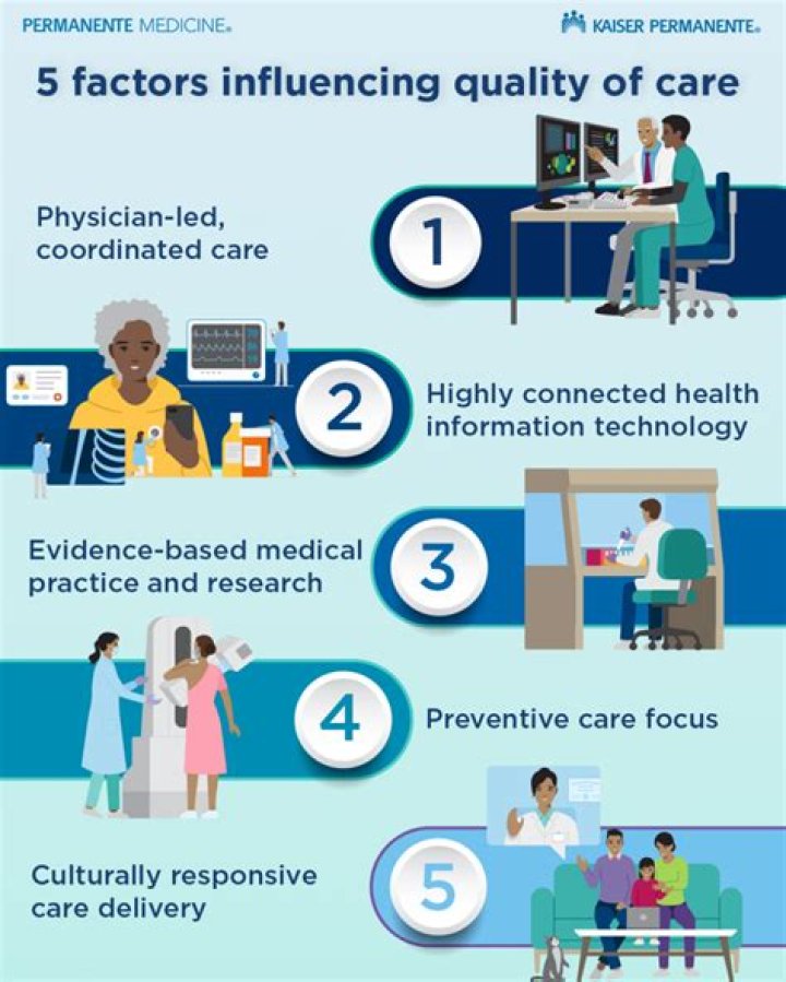 Medical school course emphasizes importance of quality improvement in real world medicine