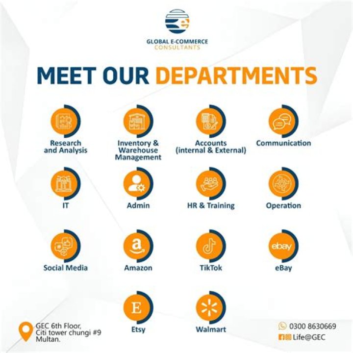 Meet our Departments
