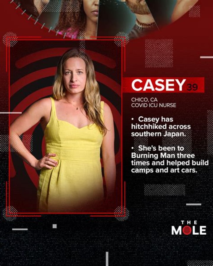 Meet The Mole Casey Lary! Her Bio, Husband, Age, Job, Instagram
