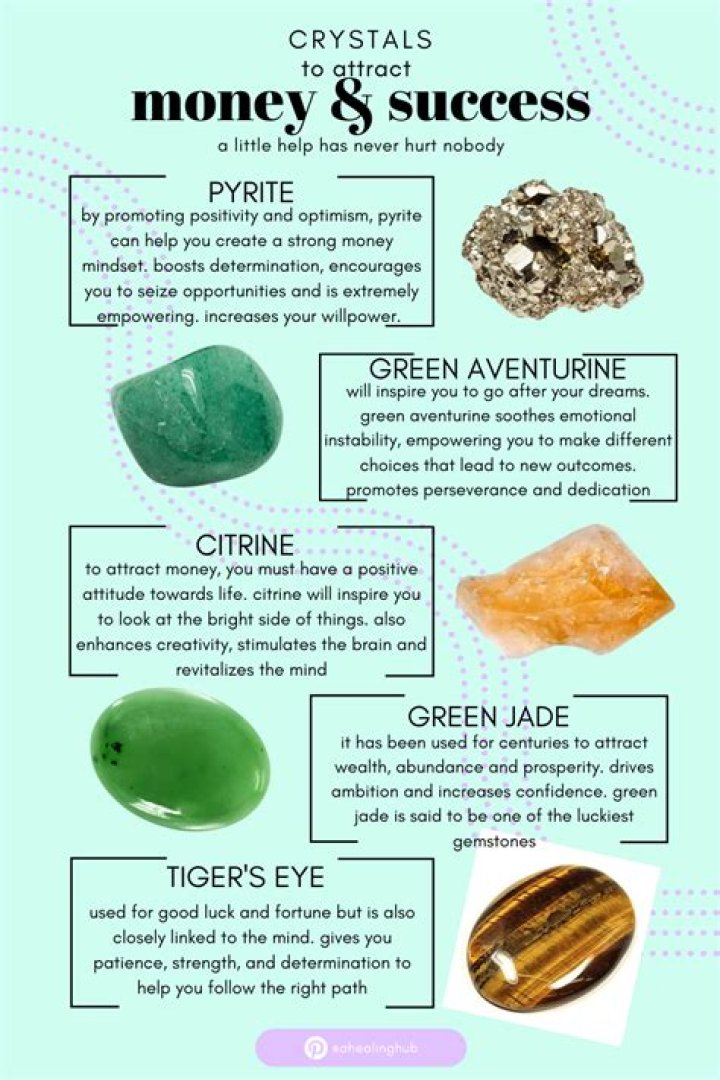 Most Powerful Stone to Attract money: A guide on the significance of crystals and gemstones