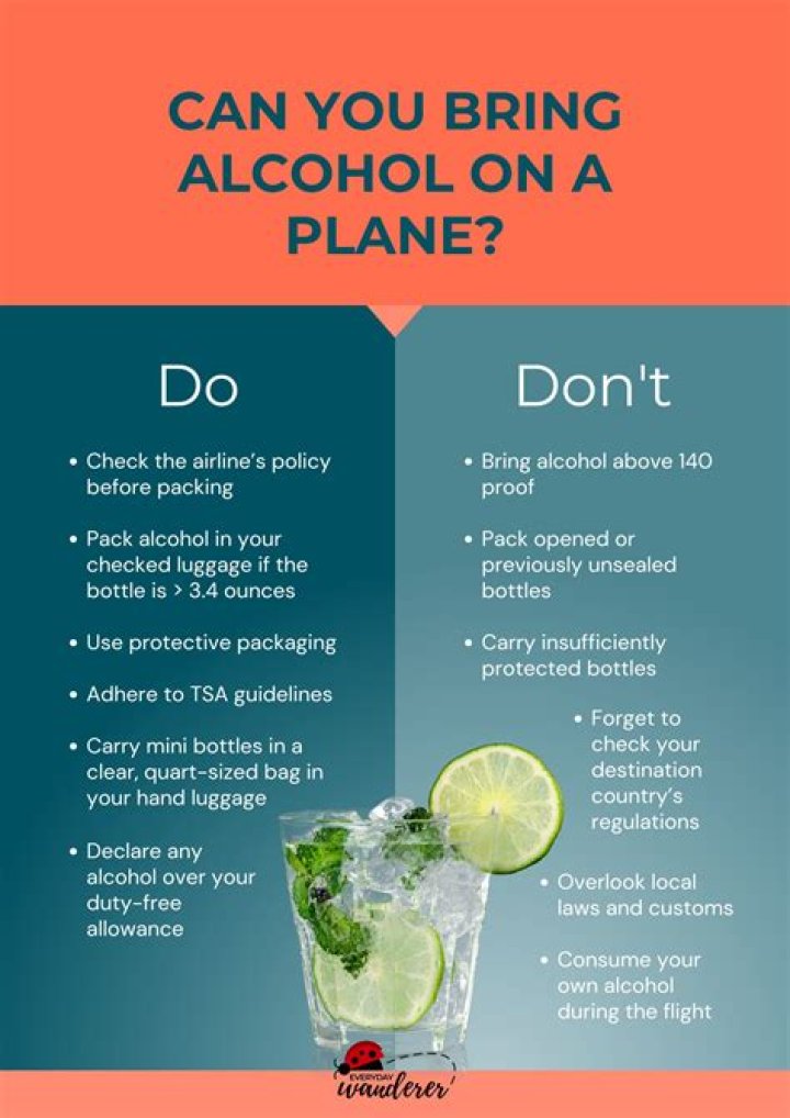 One way to drink your duty free alcohol on a plane, legally