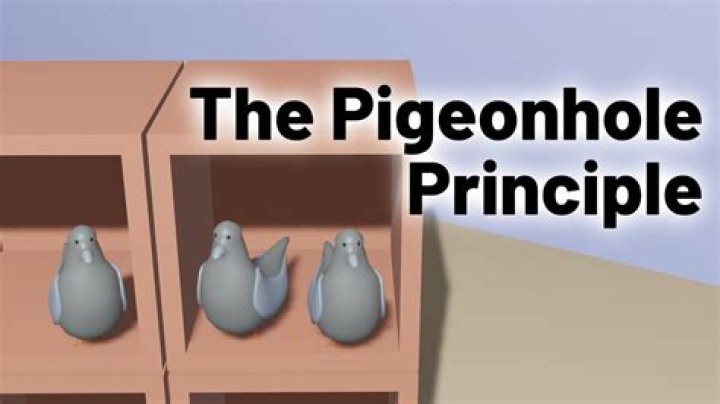 Pigeonhole Define: Understanding The Concept And Its Applications