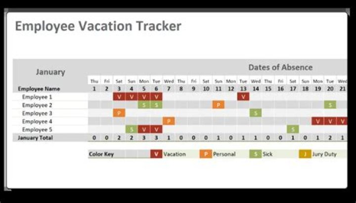 Plan a Vacation or Relocation