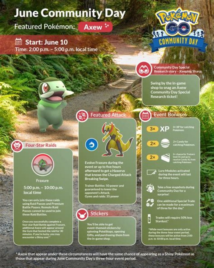 Pokemon Go June Community Day hours will be extended - but only if you play with others