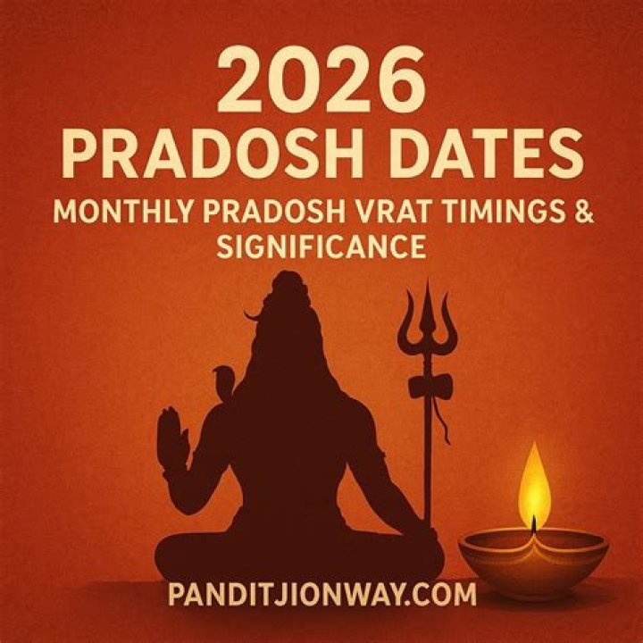 Pradosh Vrat 2023: Know the Dates, Timings, Rituals, and Significance of this Day