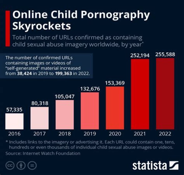 R. Kelly: Singer, Wife, Prison, Net Worth ! Found Guild On Child Pornography Charges!