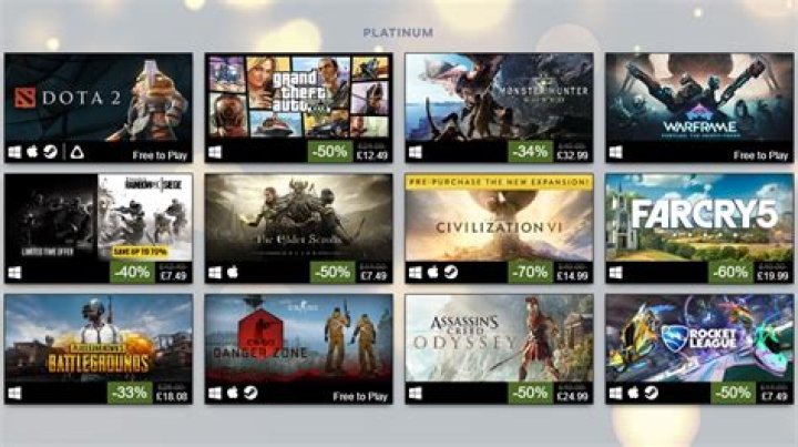 Realm Royale lost about 95% of its Steam player base since launch