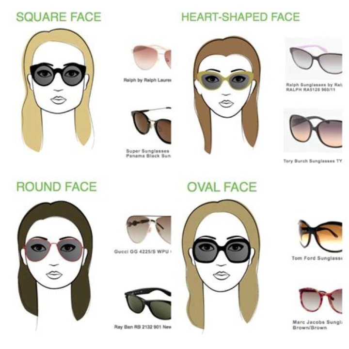 The Best Sunglasses For You If You Have An Oval Face Shape