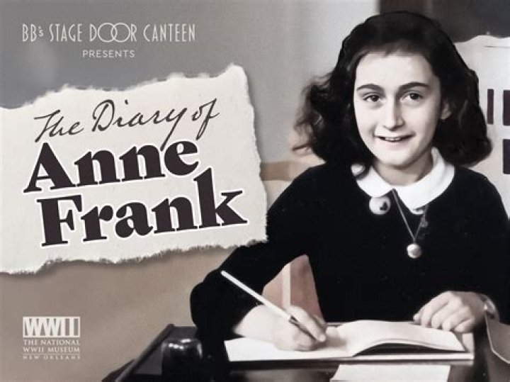 The day Anne Frank's diaries stopped: Timeline of final fateful hours