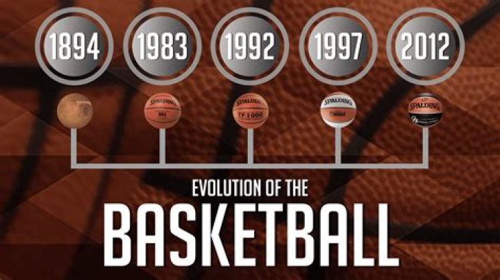 The history of basketball and all the facts about the origin of the game