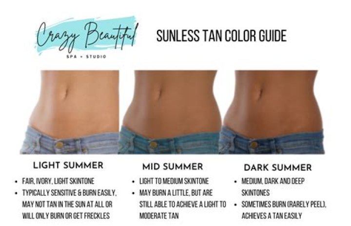 The Safest Ways To Get A Summer Tan Without Burning Your Skin