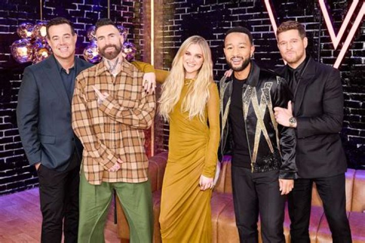 ‘The Voice’ Teams: Season 3’s Performers