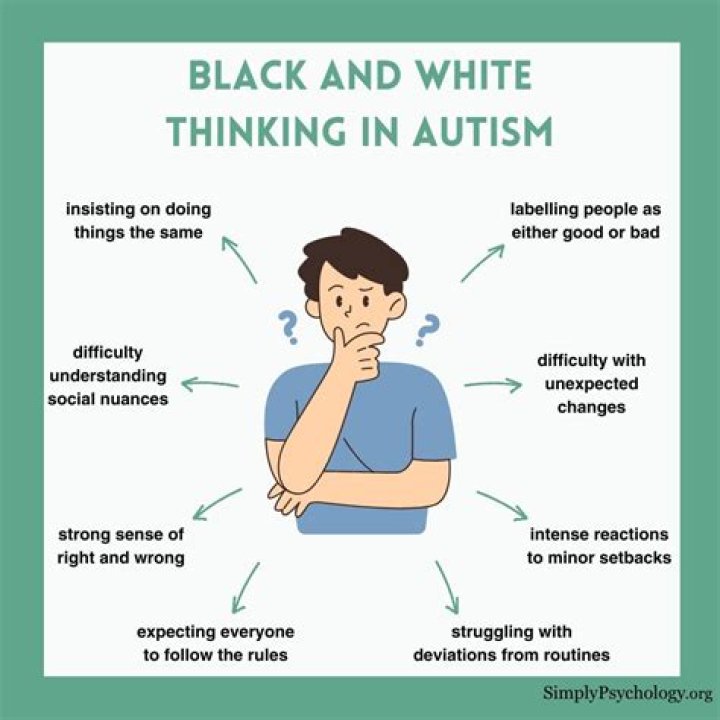 Therapists Explain How Black-and-White Thinking Affects Your Mental Health