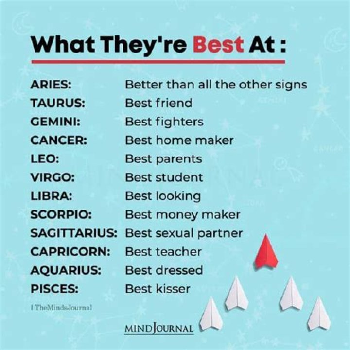 These Zodiac Signs are the Best Flirts Around | Are You one of them?