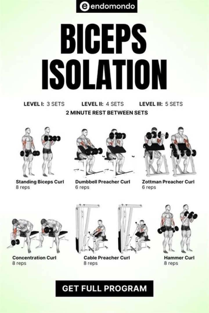 Three bicep isolation moves you need to try