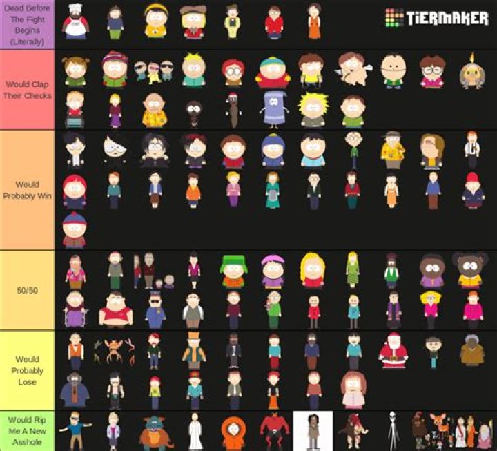 Top 10 Best Secondary South Park Characters