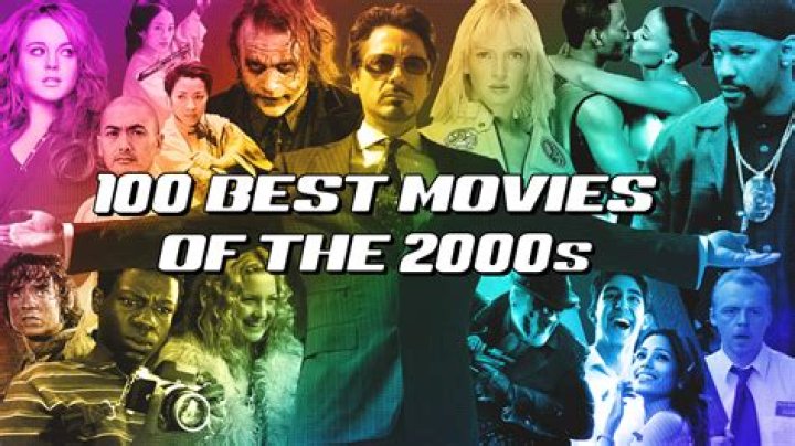 Top 10 Horror Movies: 2000s