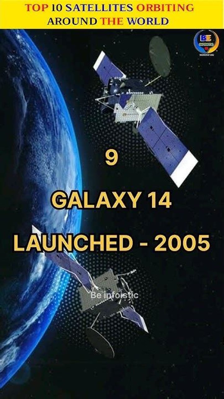 Top 10 satellites orbiting around the world