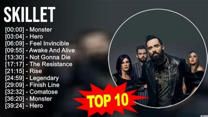 Top 10 skillet songs | WatchMojo.com
