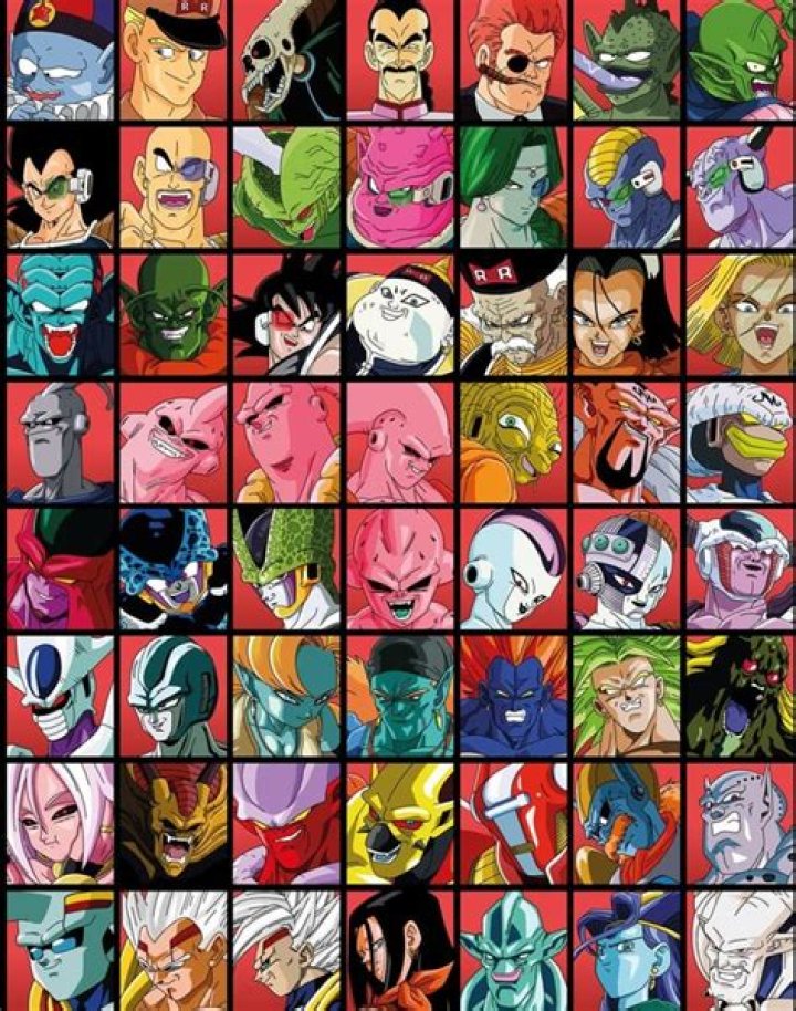 Top 10 Strongest Dragon Ball Villains