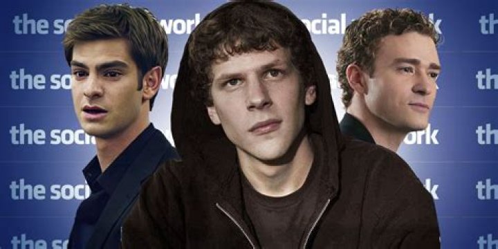Top 10 Things The Social Network Got Factually Right and Wrong
