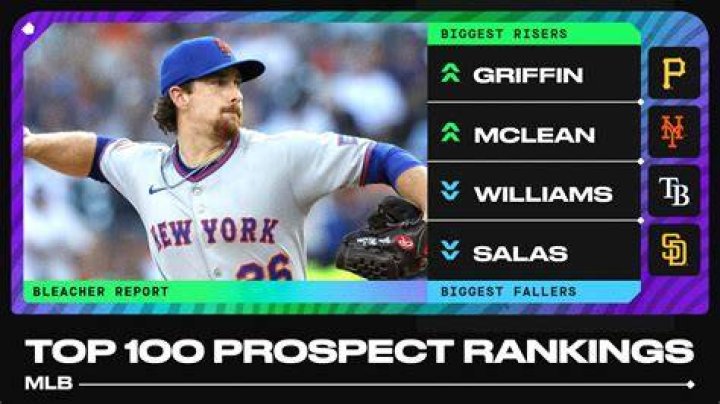 Top 100 Fantasy MLB Prospects For 2024 — College Baseball, MLB Draft, Prospects
