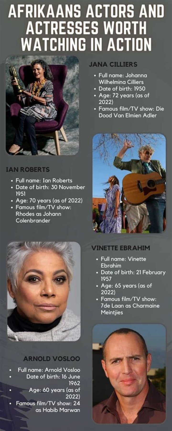 Top 20 Afrikaans actors and actresses worth watching in action
