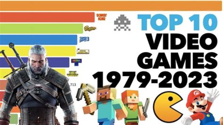 Top 20 Most Violent Video Games Ever