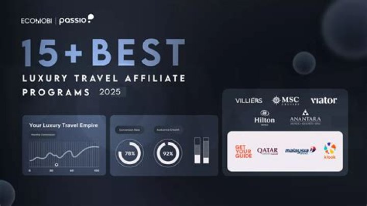 Travel For Teens Programs & Reviews