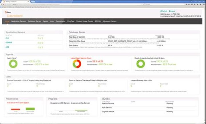 TrueSight Server Automation ports - Documentation for TrueSight Server Automation 21.3