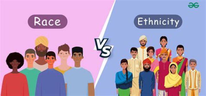 Understanding Paula Abdul's Ethnicity: A Deep Dive Into Her Heritage
