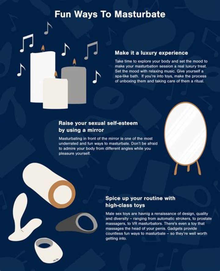 Ways To Masturbate Quickly When No Time