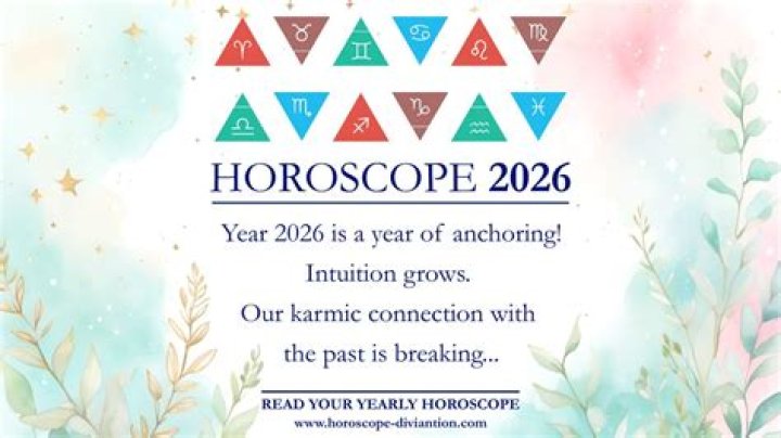 Weekly Horoscope (29th May to 04 June 2022)