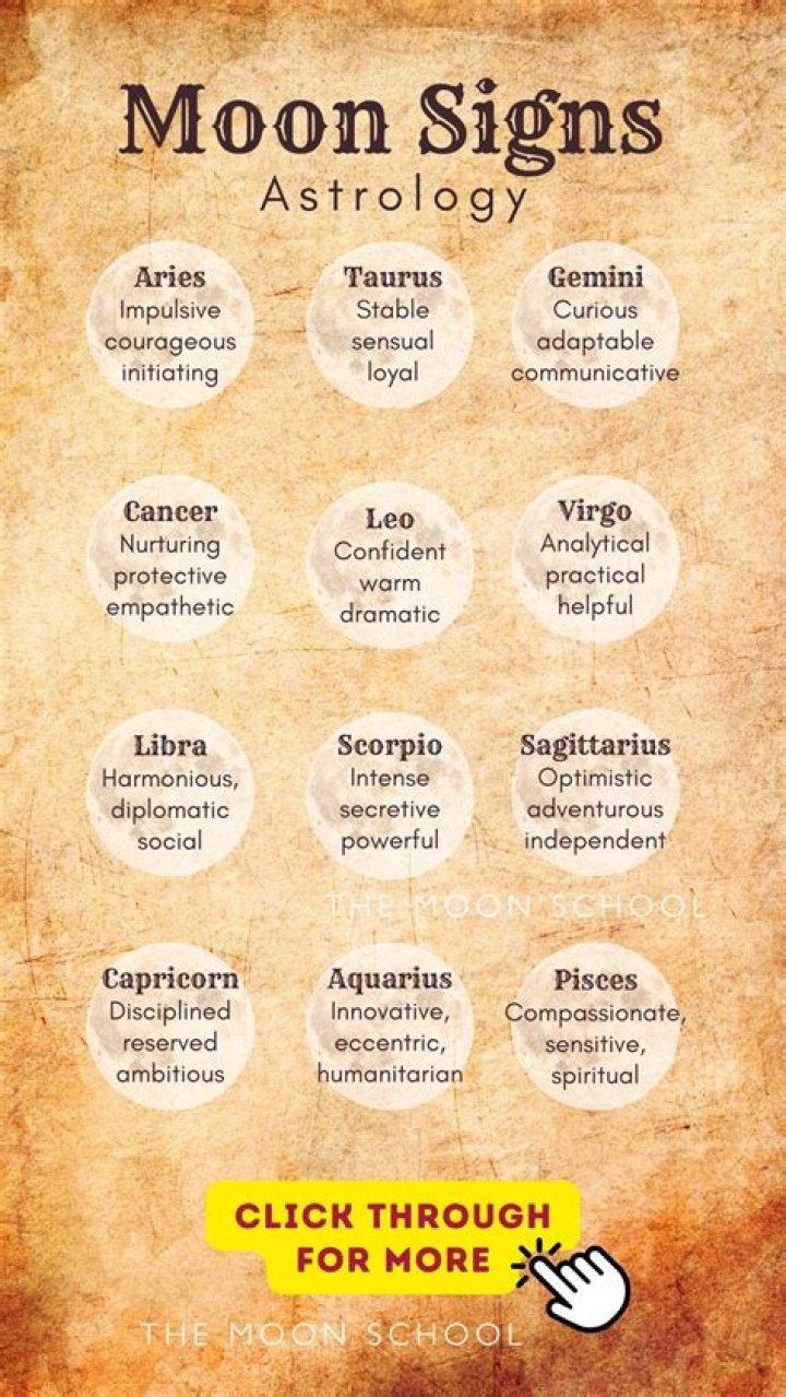What Does Your Moon Sign Mean In Astrology
