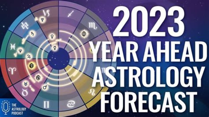 World's Largest Knowledge Base For Astrology
