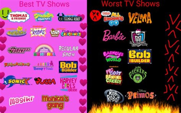 Worst TV show you've ever watched?
