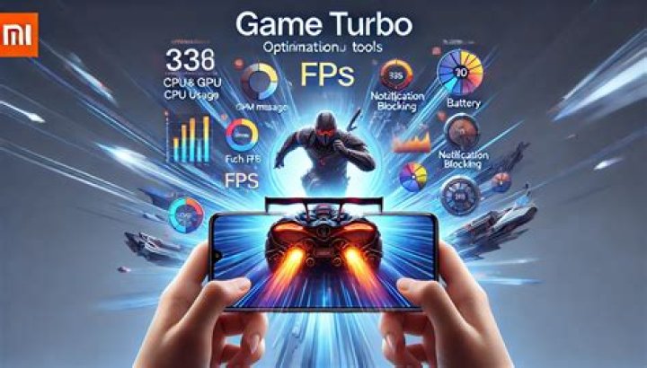 Xiaomi Game Turbo APK For Android Latest Version Free Download